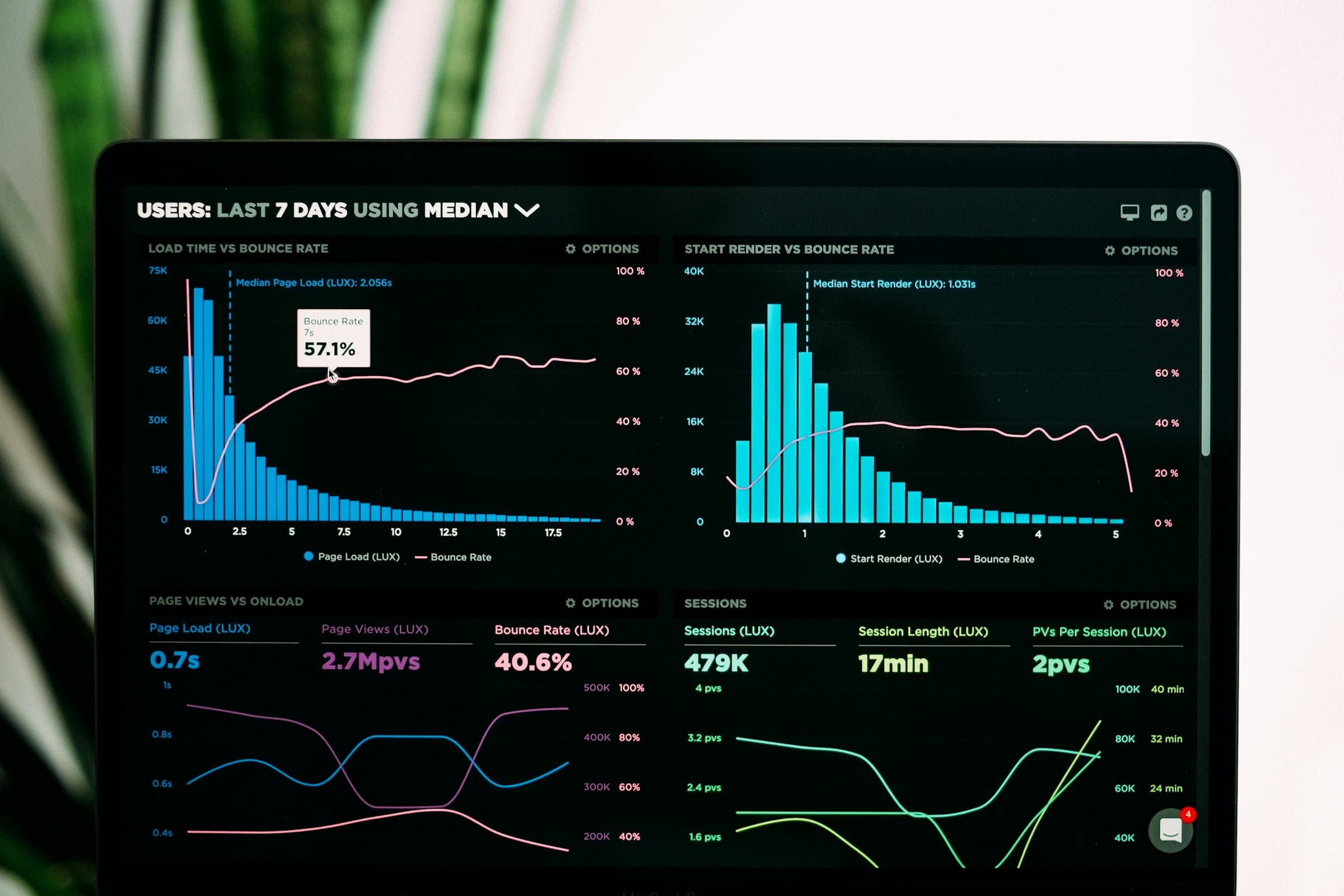 AI-Visibility sind drei Probleme, nicht eines: Retrieval, Knowledge Graph, Context Graph